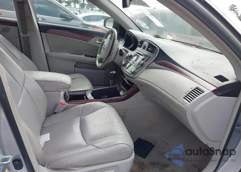 2012 Toyota Avalon from USA, damaged, VIN 4T1BK3DB5CU447609